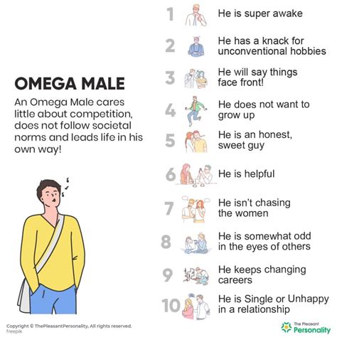 an omega|what's an omega male.